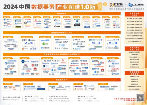 以數據為引擎 云徙科技推動企業數字化轉型新征程